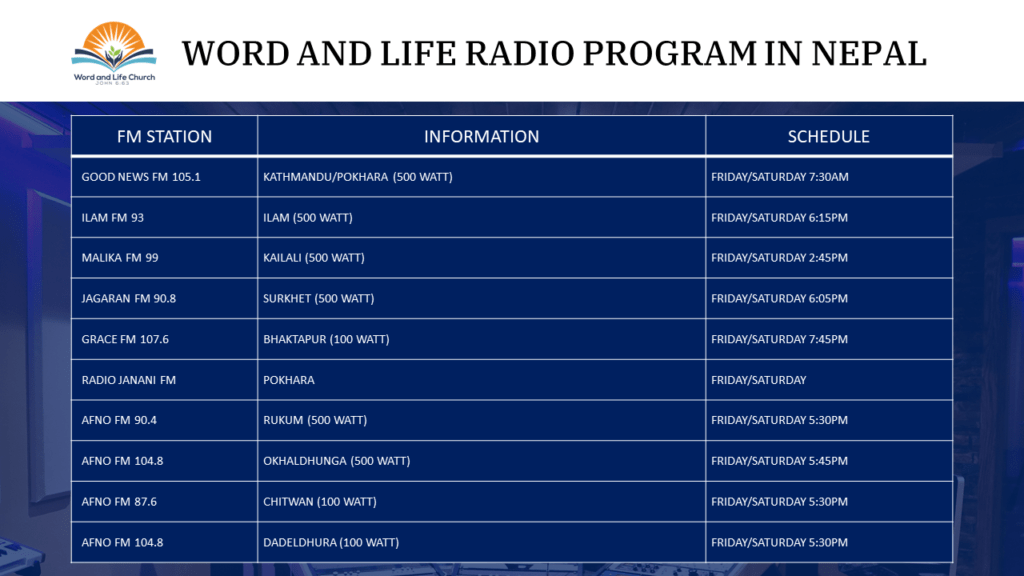 wlcradioprograms